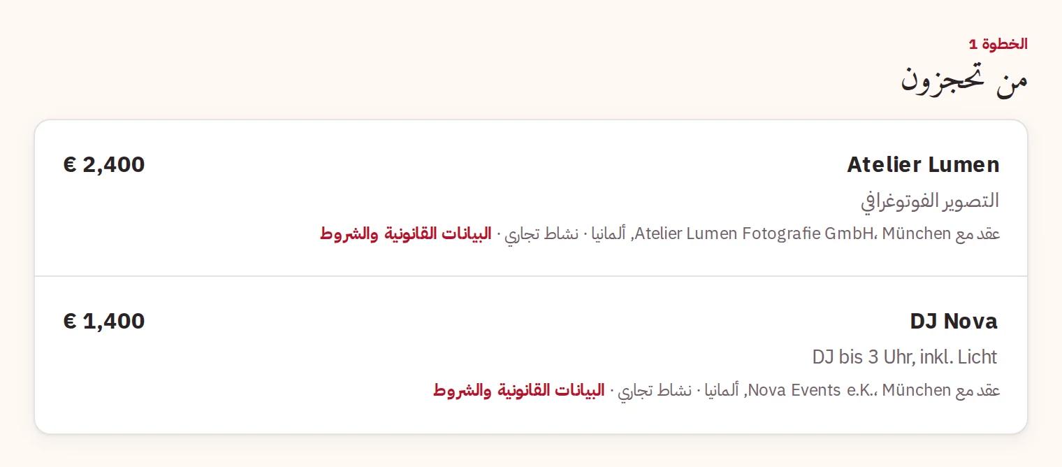من تحجزون: الاسم القانوني والمكان، نشاط تجاري أو فرد
