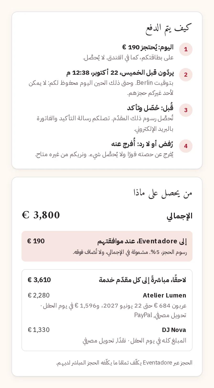 كيف يتم الدفع ومن يحصل على ماذا