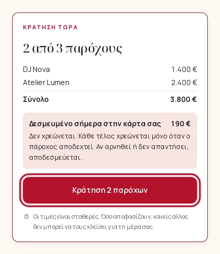 Το πλαίσιο Κράτηση τώρα με το σύνολο και τα τέλη που δεσμεύονται σήμερα