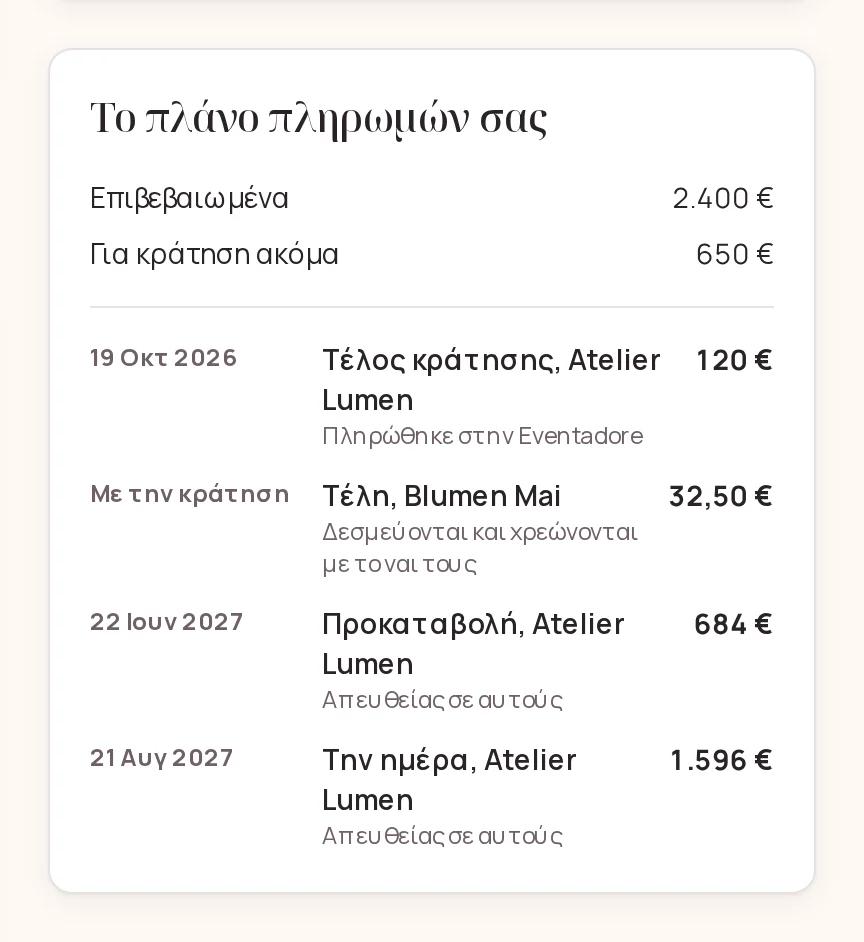 Το πλάνο πληρωμών σας: τέλη, προκαταβολές και η ημέρα του γάμου