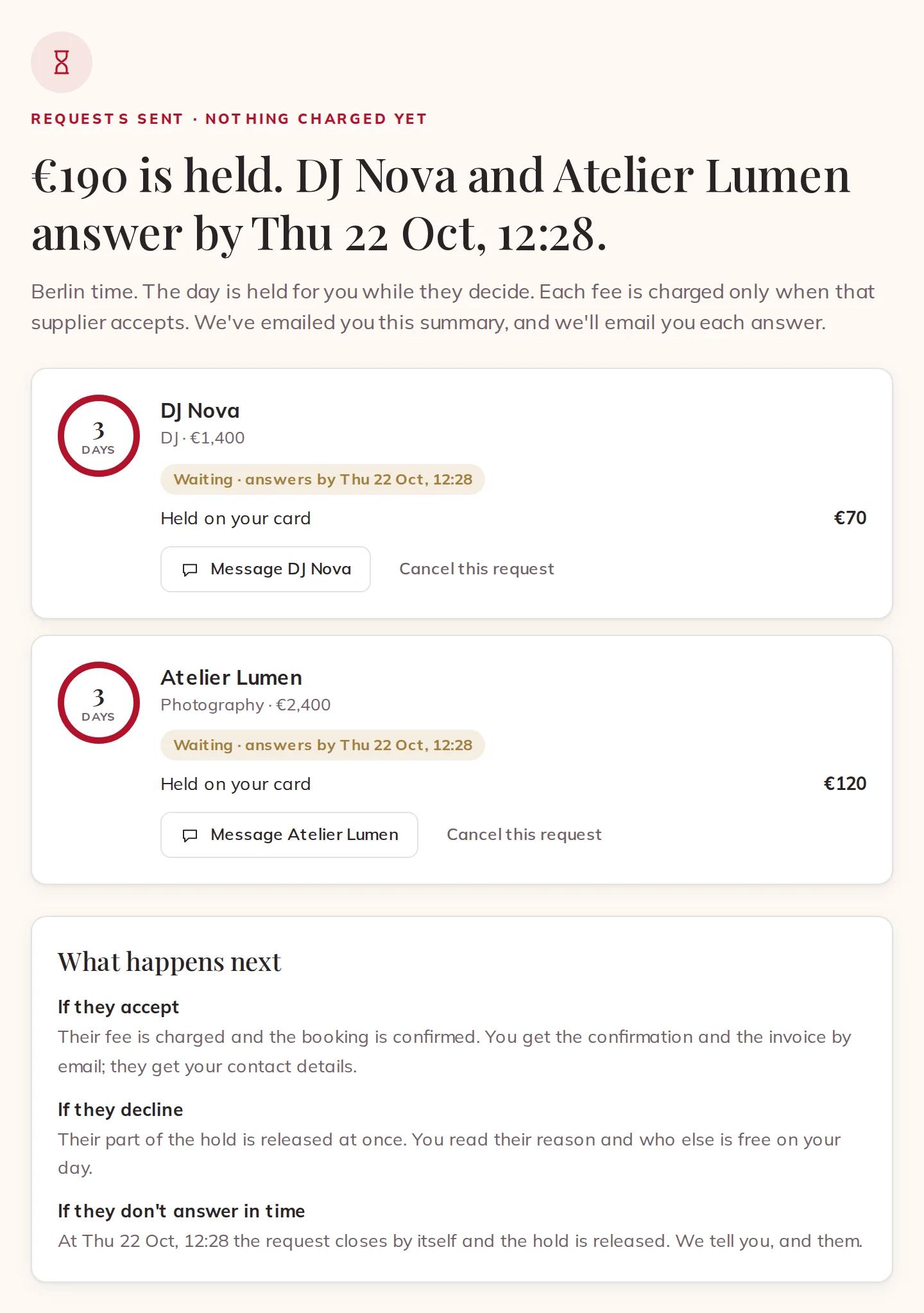 Requests sent: what is held and when they answer