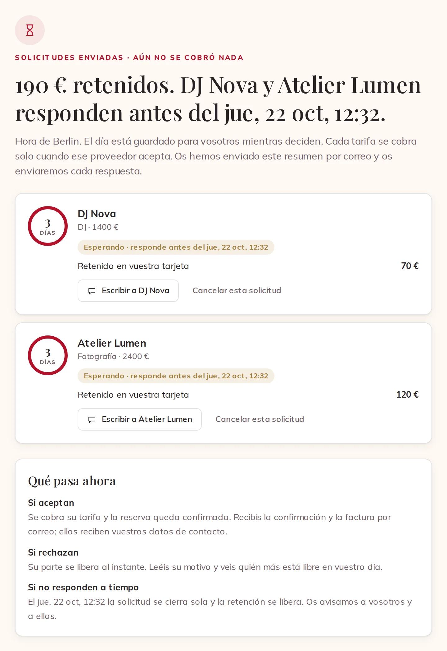 Solicitudes enviadas: lo que está retenido y cuándo responden