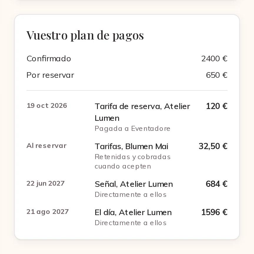Vuestro plan de pagos: tarifas, señales y el día