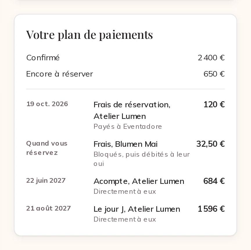 Votre plan de paiements : frais, acomptes et le jour J