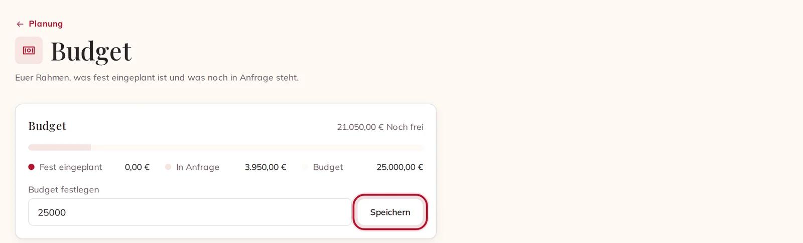 Das festgelegte Budget, verglichen mit dem, was die Planung schon enthält