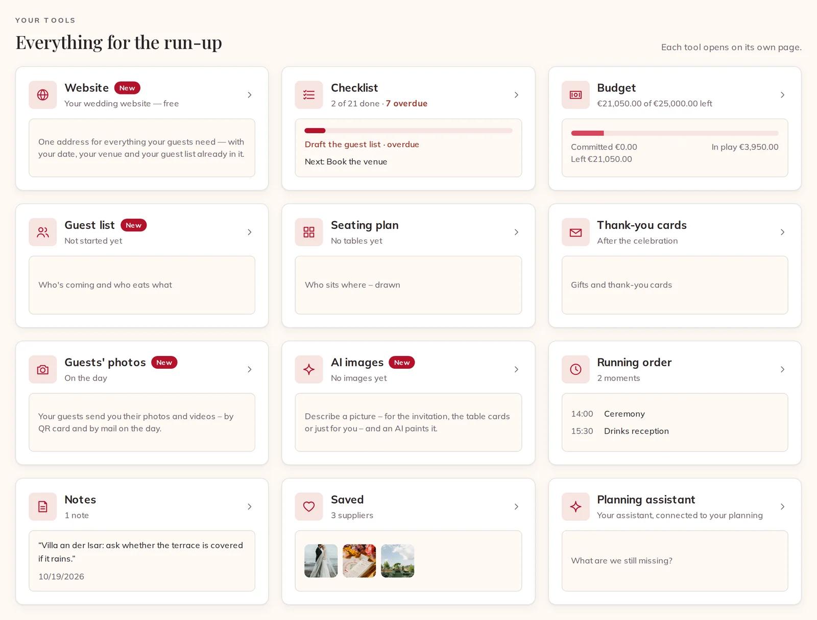 The tool grid in your Planning, each tile with its state
