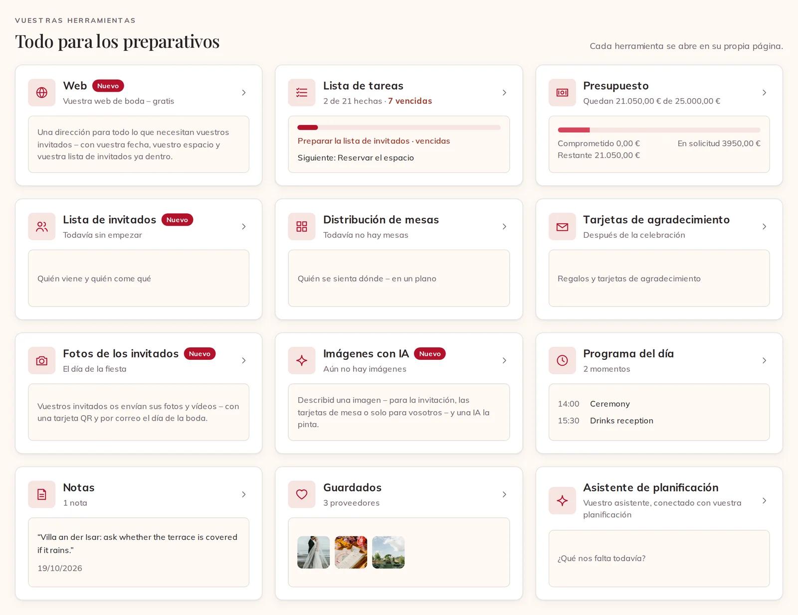 La cuadrícula de herramientas de vuestra Planificación, cada recuadro con su estado