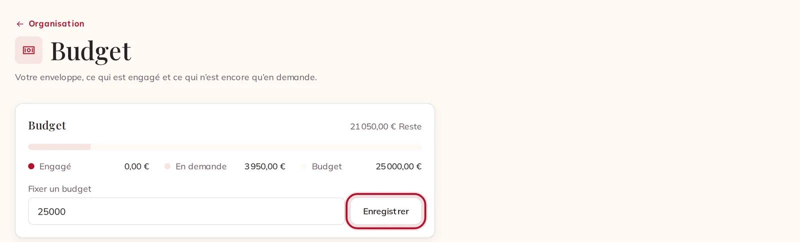 Le budget fixé, face à ce que l’organisation contient déjà
