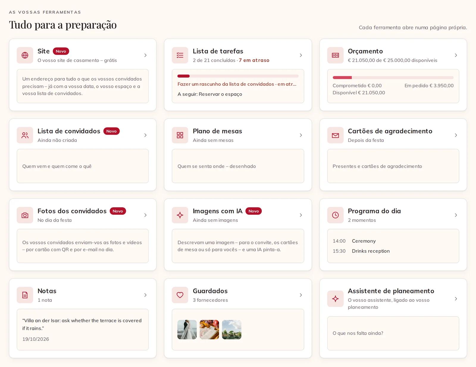 A grelha de ferramentas no vosso Planeamento, cada mosaico com o seu estado