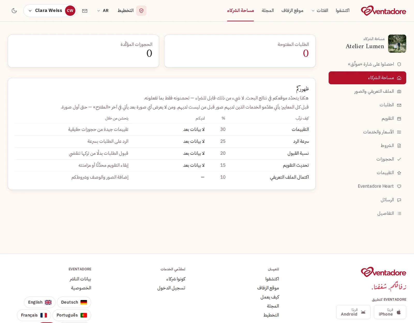 منطقة الشركاء الخاصة بكم